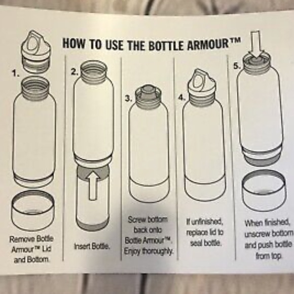 Bottle Armour Beer/Water Insulator with opener - Picture 4 of 4